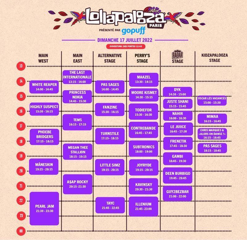 Les Timetables de Lollapalooza Paris Prysm